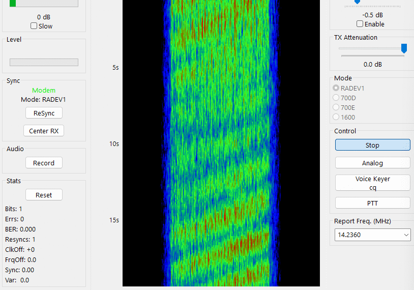 FreeDV 2.0.2 user interface showing the RADEV1 digital voice modem and live HF signal waterfall.