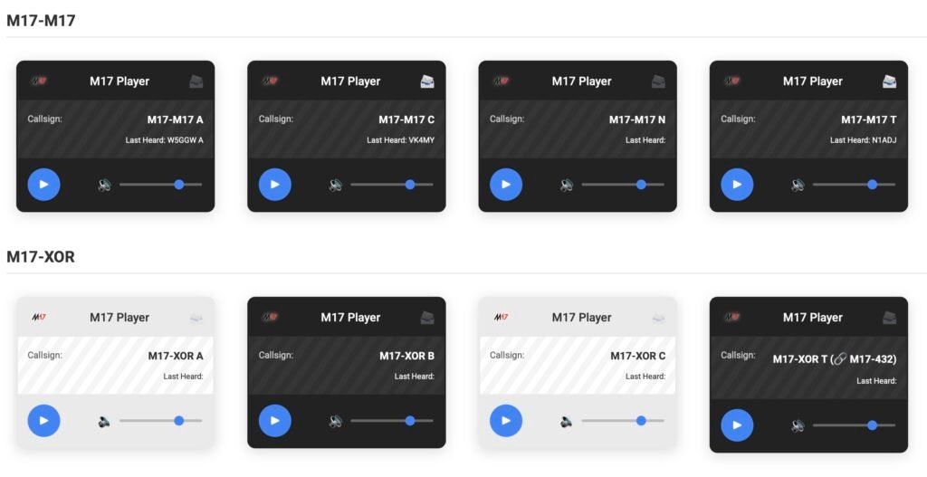 M17 for Beginners: A Step-by-Step Guide for New Hams
